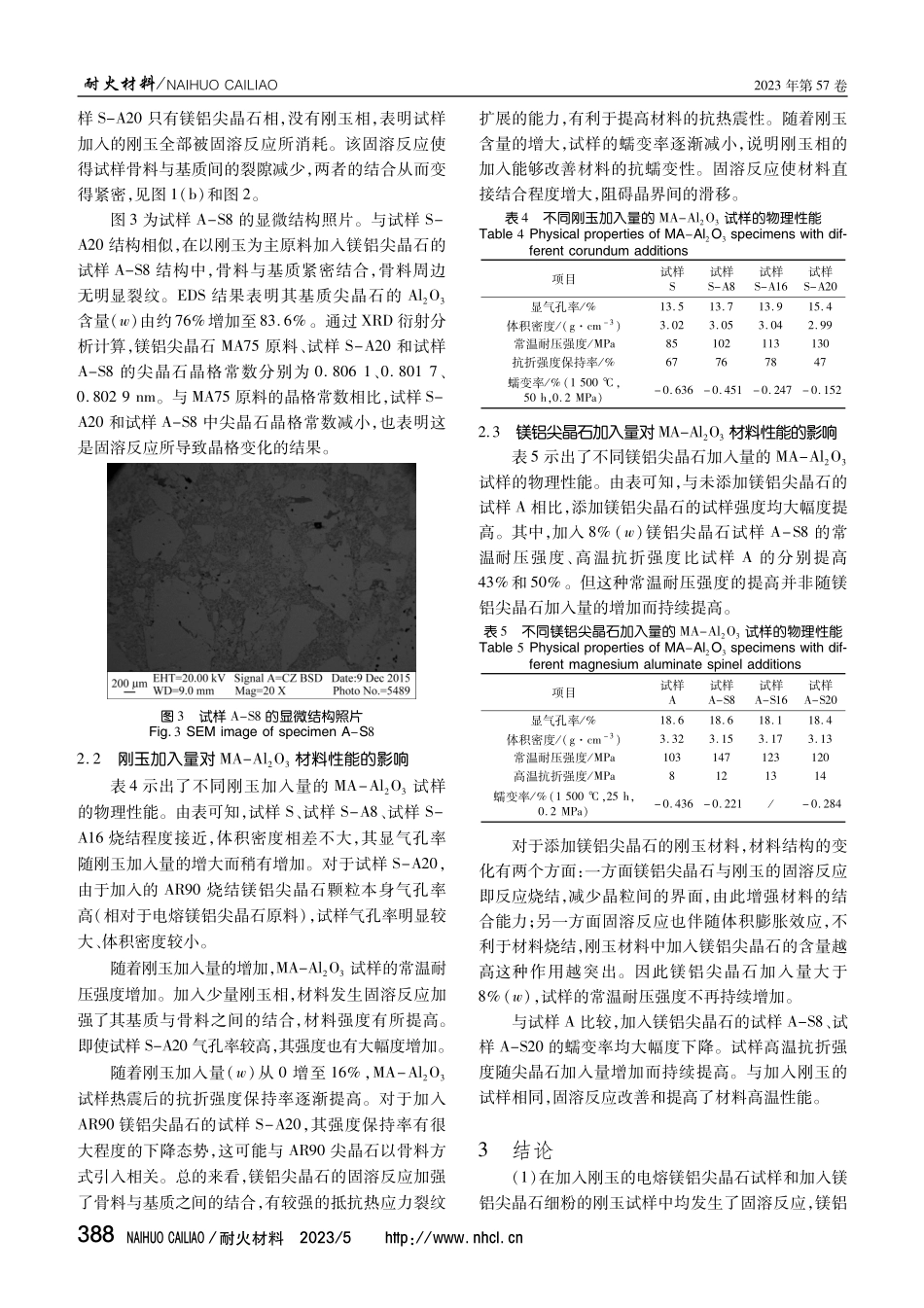 固溶反应对MA-Al_%282%29O_%283%29材料结构和性能的影响.pdf_第3页
