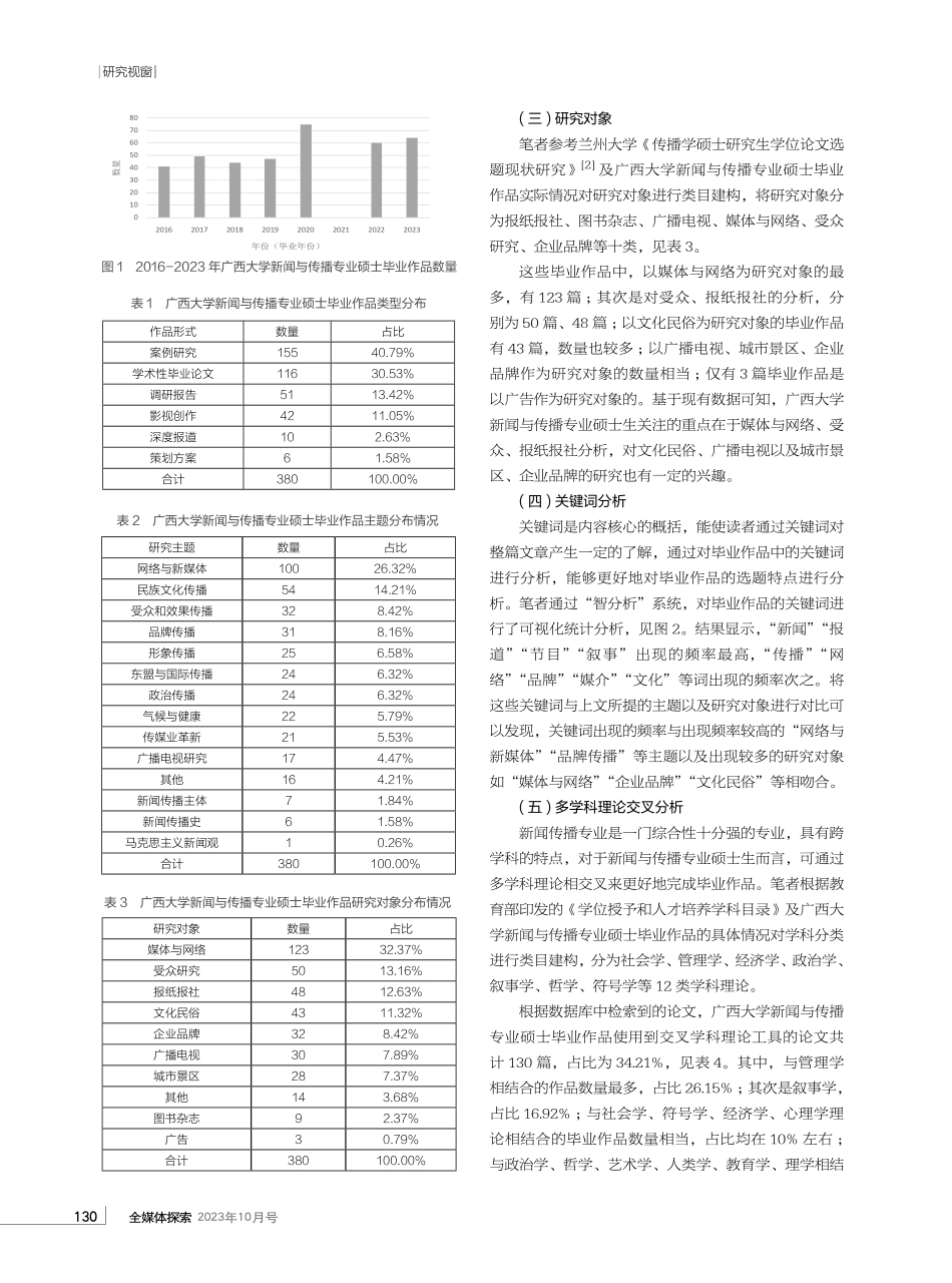 广西大学新闻与传播专业硕士毕业作品选题实践与反思.pdf_第2页