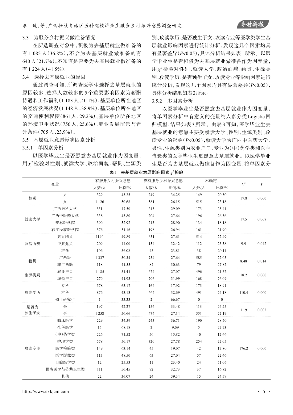 广西壮族自治区医科院校毕业生服务乡村振兴意愿调查研究.pdf_第2页