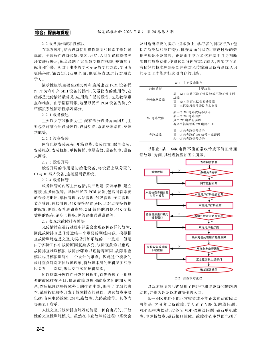 光传输站交互式模拟训练系统的设计与应用.pdf_第2页