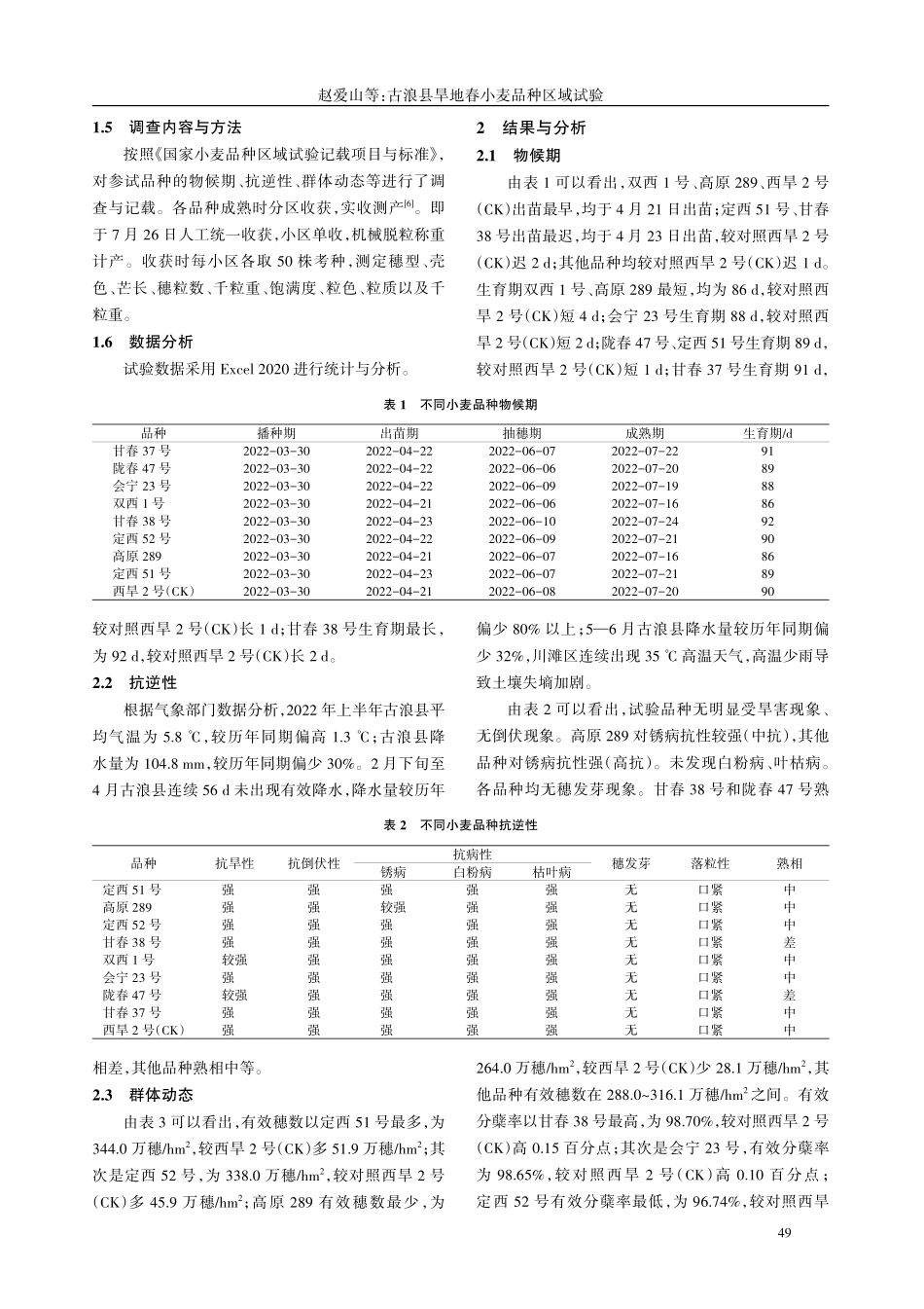 古浪县旱地春小麦品种区域试验.pdf_第2页