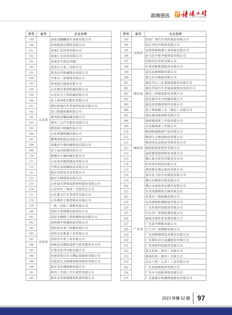 关于第一批符合《铸造企业规范条件》达标企业的公告.pdf_第3页
