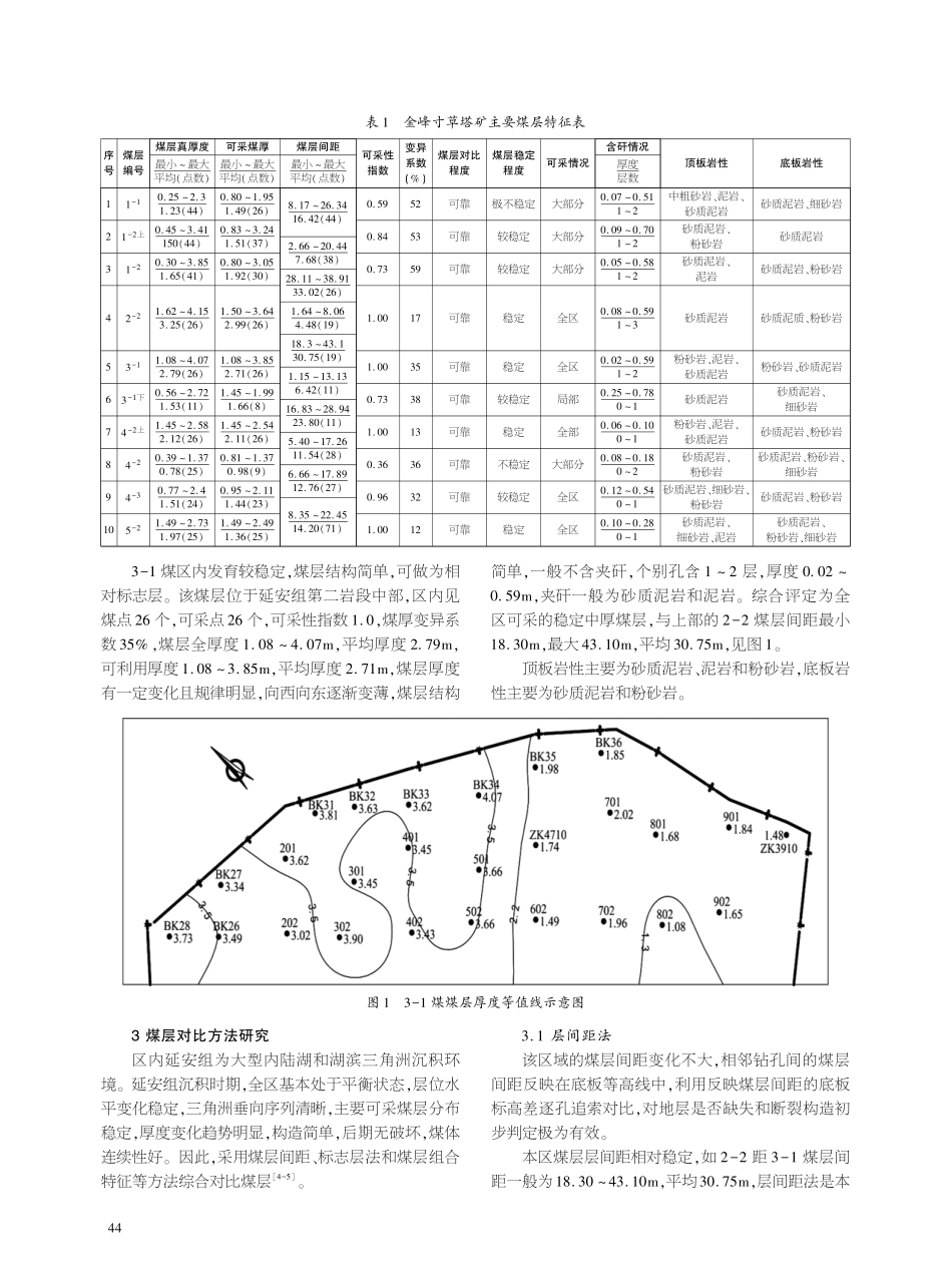 关于金峰寸草塔矿补勘工程中煤层对比方法的研究.pdf_第2页
