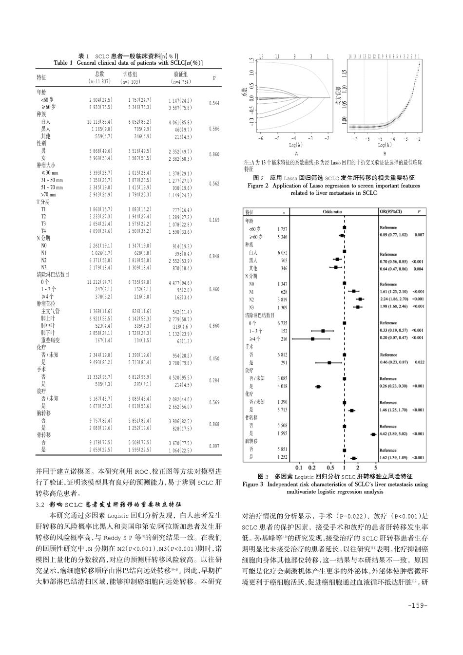 构建小细胞肺癌患者肝转移诺模图预测模型.pdf_第3页