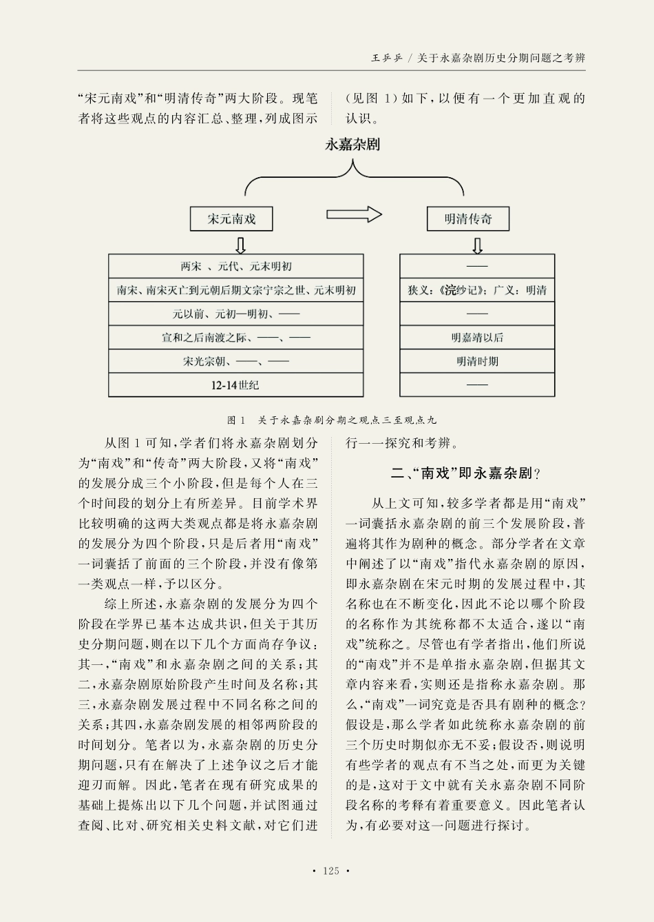 关于永嘉杂剧历史分期问题之考辨.pdf_第2页