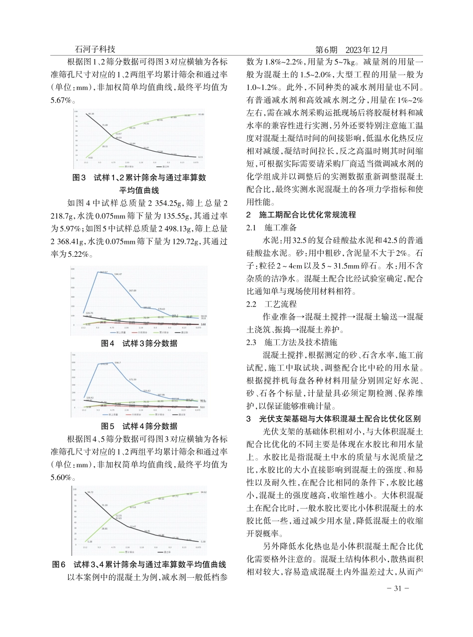 光伏支架基础砼配合比优化探究.pdf_第2页
