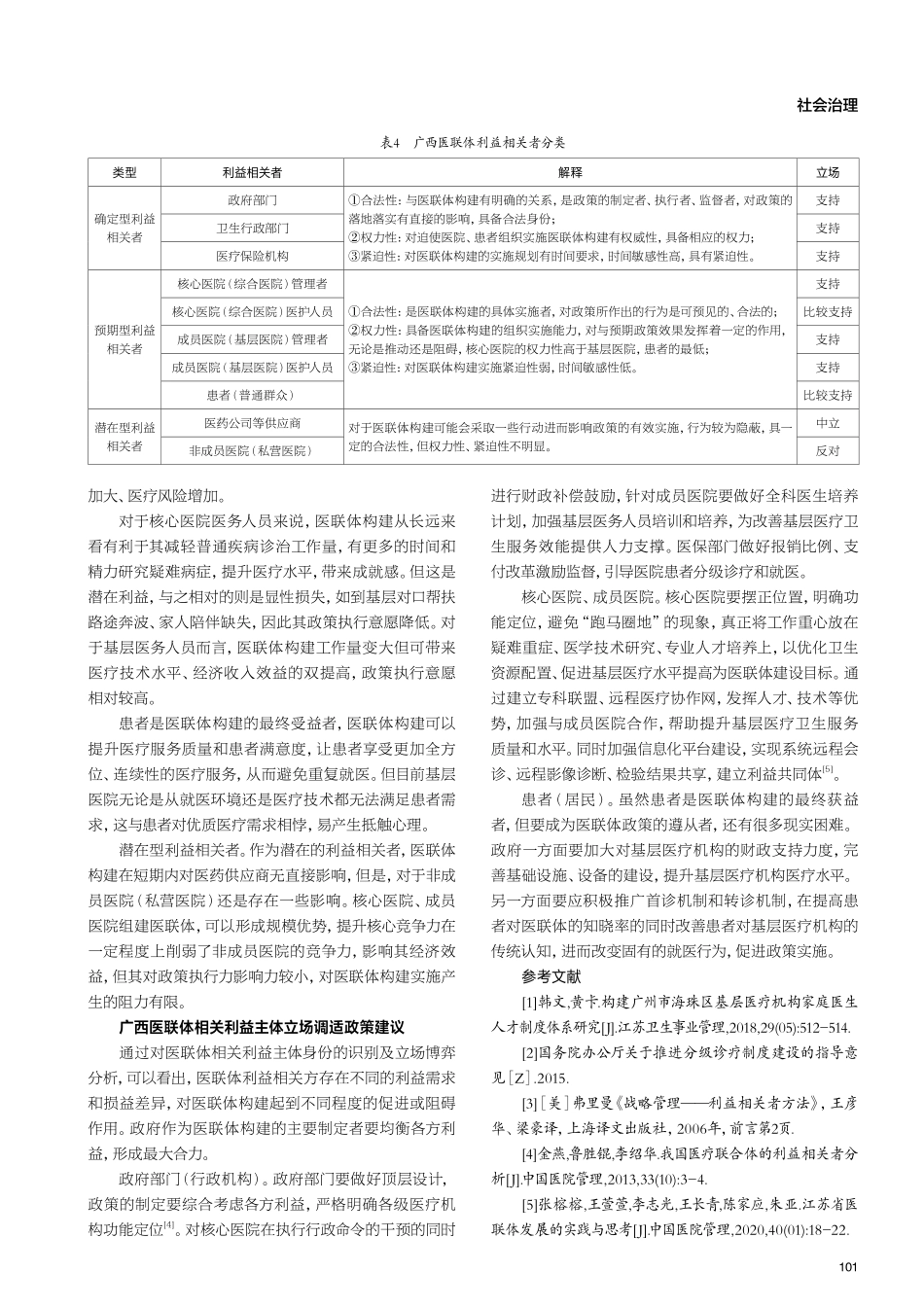 广西医疗联合体建设相关利益主体浅析.pdf_第3页