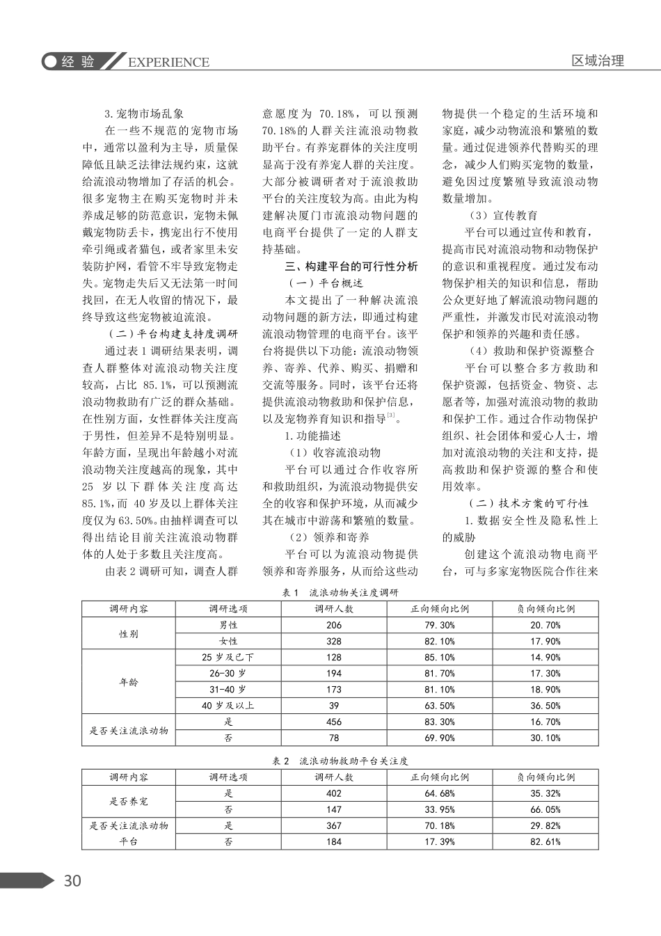 构建解决厦门区域流浪动物问题电商平台的可行性分析与对策研究.pdf_第2页