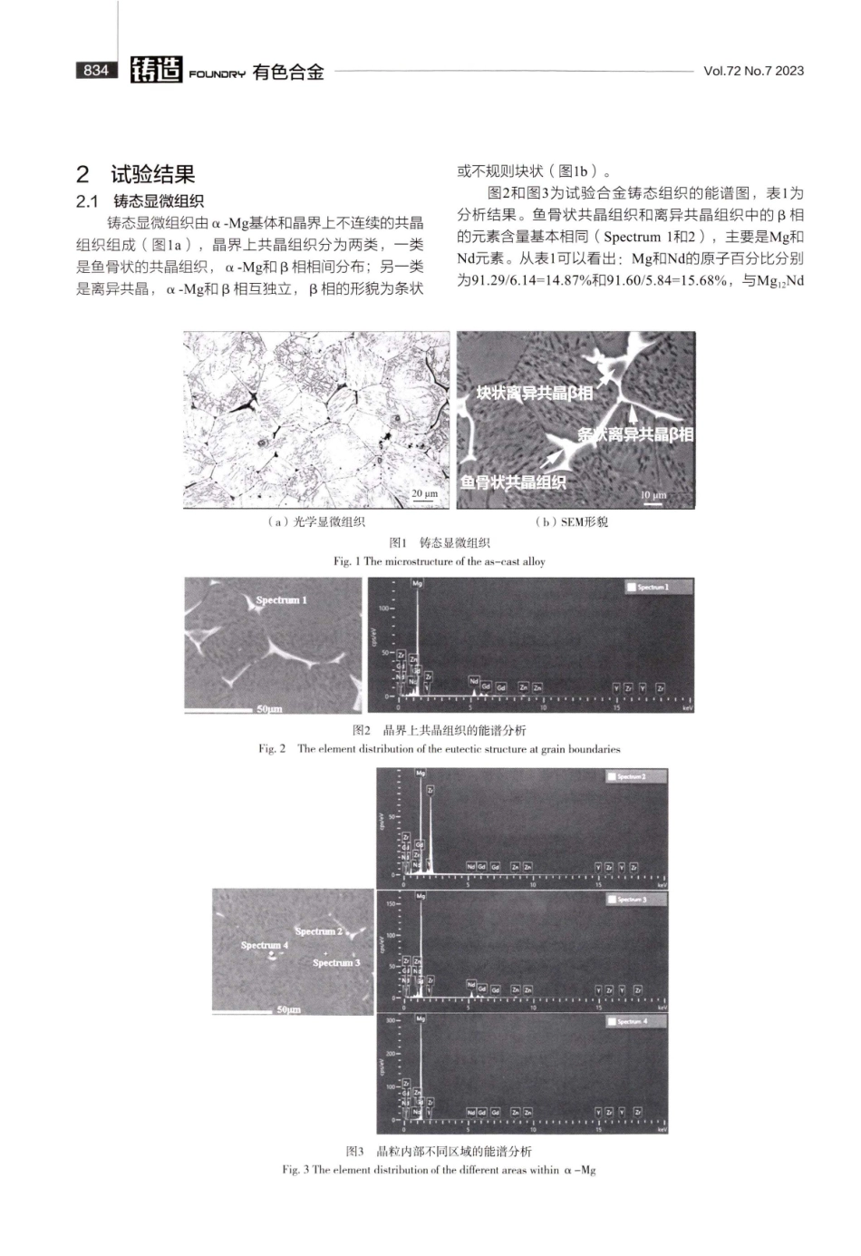 固溶处理对Mg-2Nd-1Gd-0.5Zn-0.5Zr镁合金显微组织和力学性能的影响.pdf_第2页