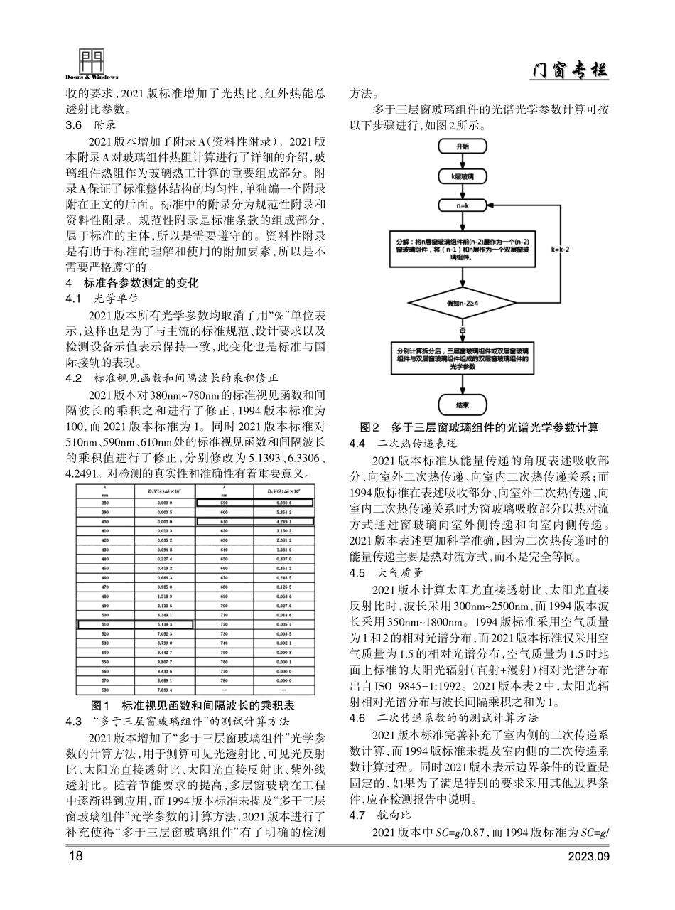 关于GB_T 2680新旧标准的变化探讨.pdf_第2页
