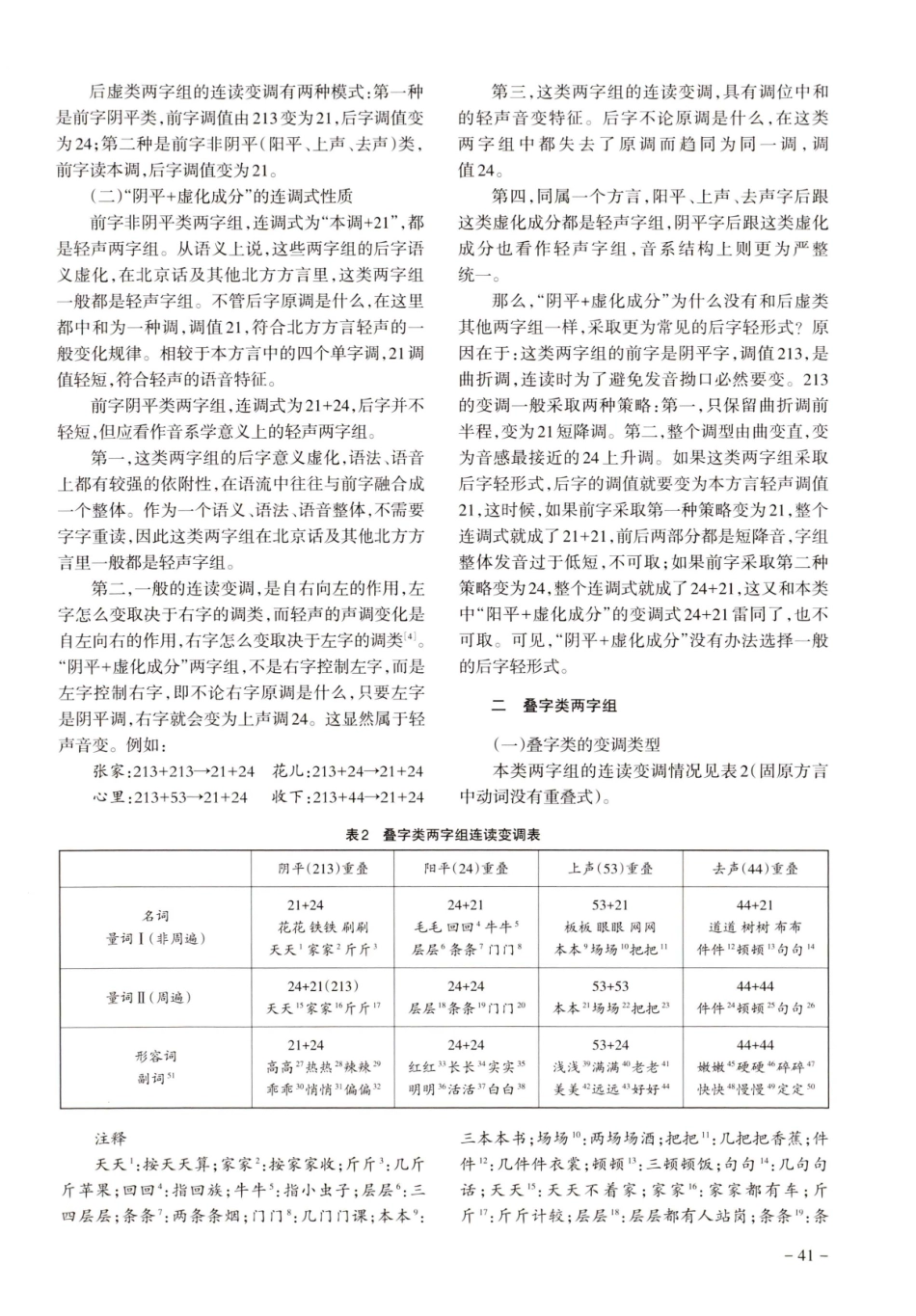 固原方言的两字组连读变调和轻声.pdf_第2页