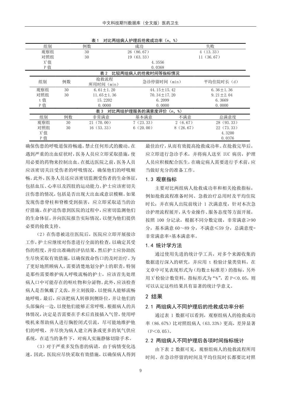 关键点指导流程用于急诊多发伤病人的效果评价.pdf_第2页
