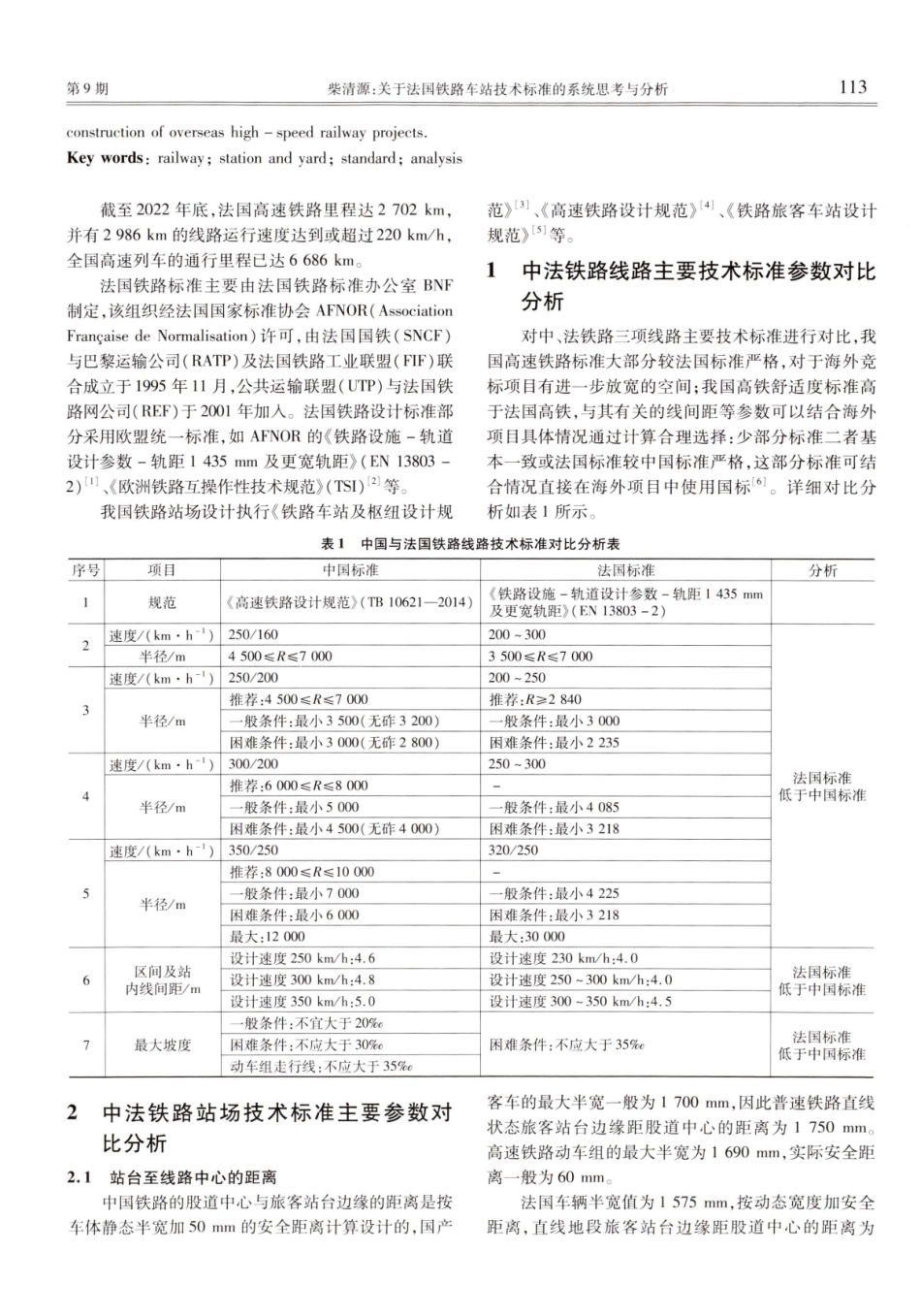 关于法国铁路车站技术标准的系统思考与分析.pdf_第2页