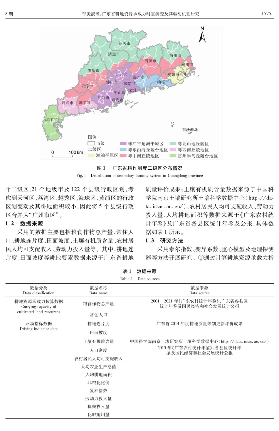 广东省耕地资源承载力时空演变及其驱动机理研究.pdf_第3页