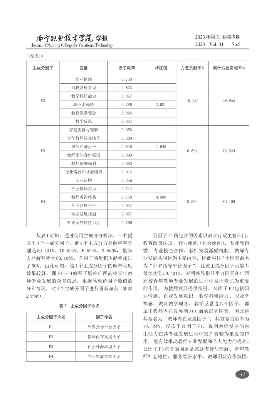 广西高校青年教师专业发展的驱动机制与优化路径.pdf_第3页