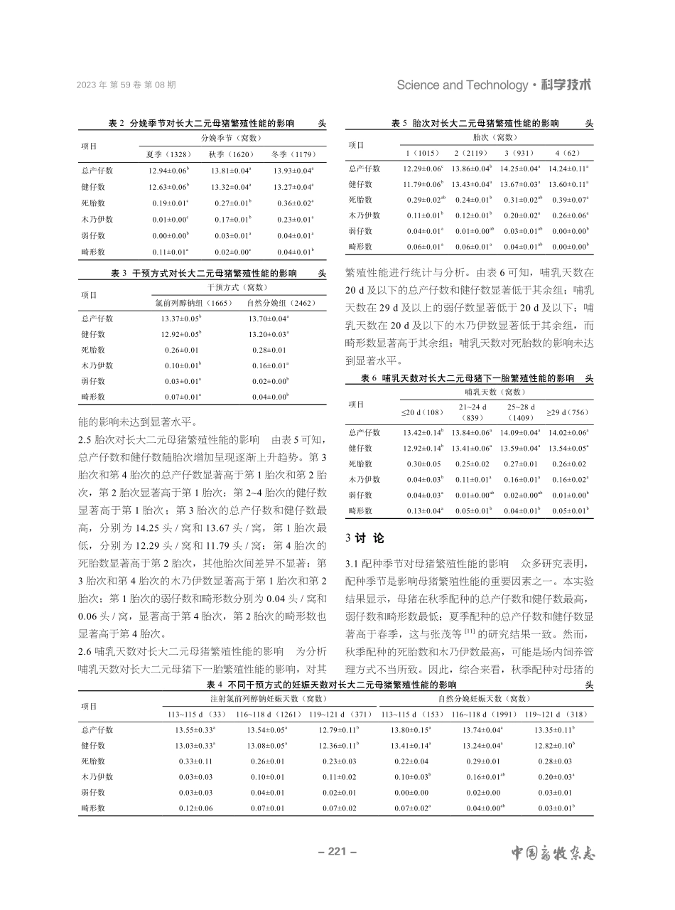 规模化猪场不同因素对长大二元母猪繁殖性能的影响.pdf_第3页