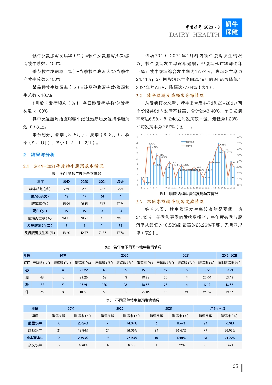 规模奶水牛场犊牛腹泻基本情况分析.pdf_第2页