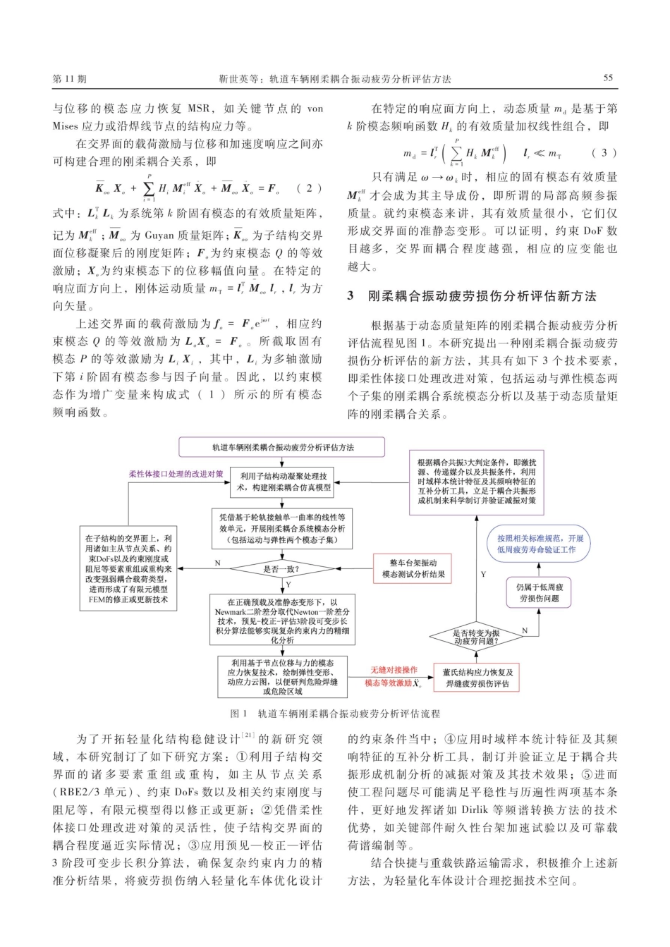 轨道车辆刚柔耦合振动疲劳分析评估方法.pdf_第3页