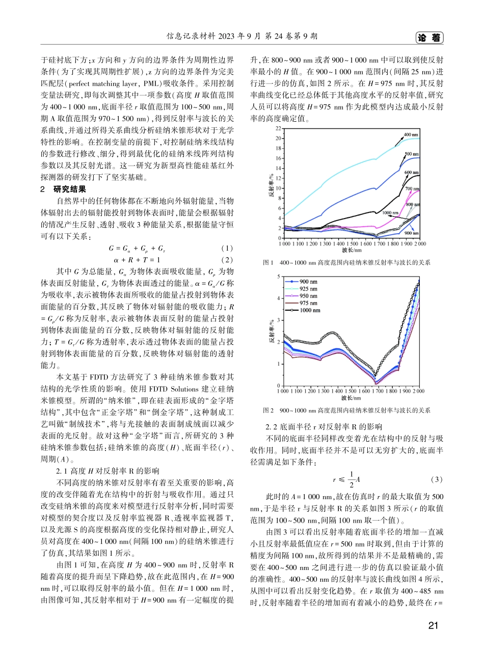 硅纳米锥结构的光吸收特性仿真研究.pdf_第2页