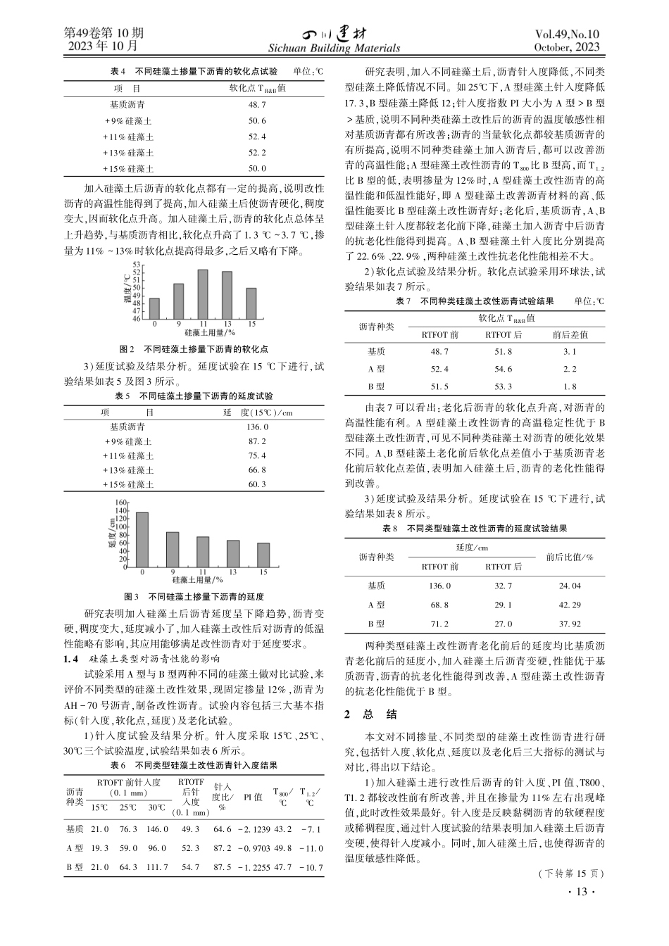 硅藻土改性沥青性能研究.pdf_第2页
