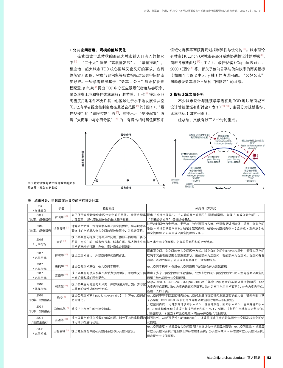 轨交上盖地块基面公共空间适宜密度规模研究.pdf_第2页