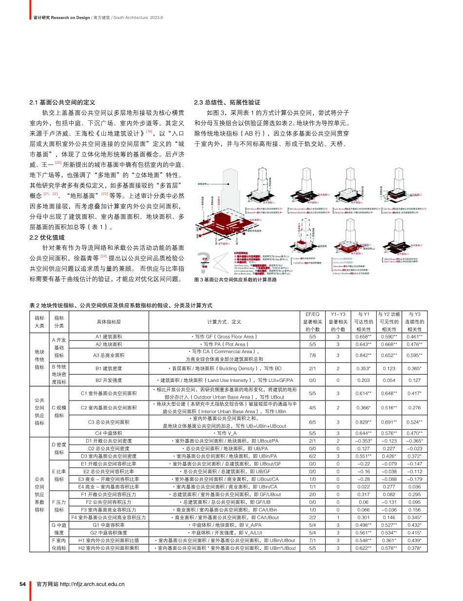 轨交上盖地块基面公共空间适宜密度规模研究.pdf_第3页