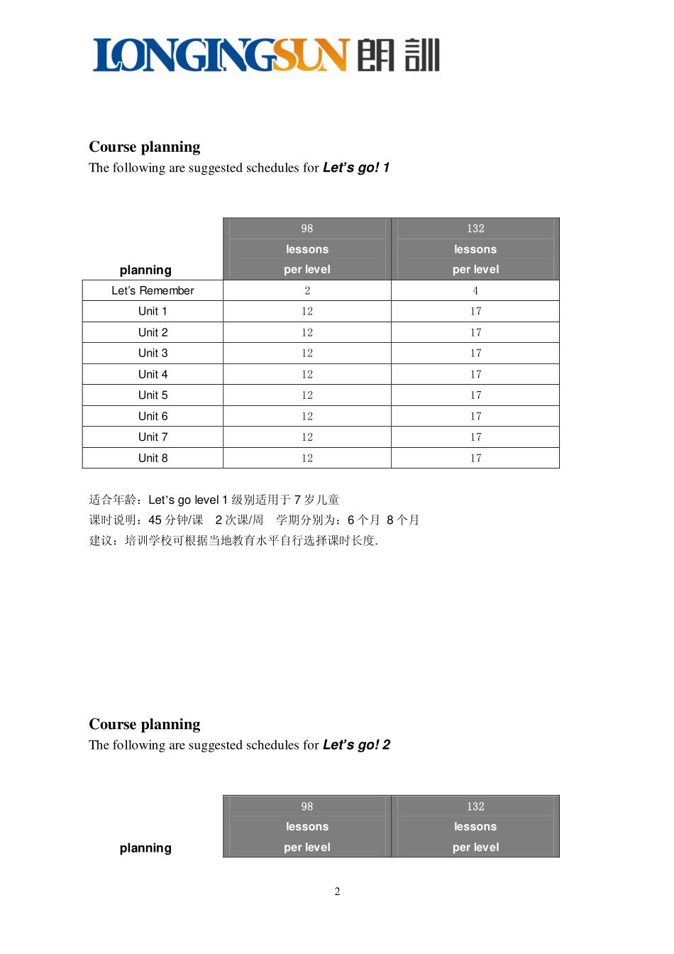 1、Let's go 课时计划.pdf_第2页