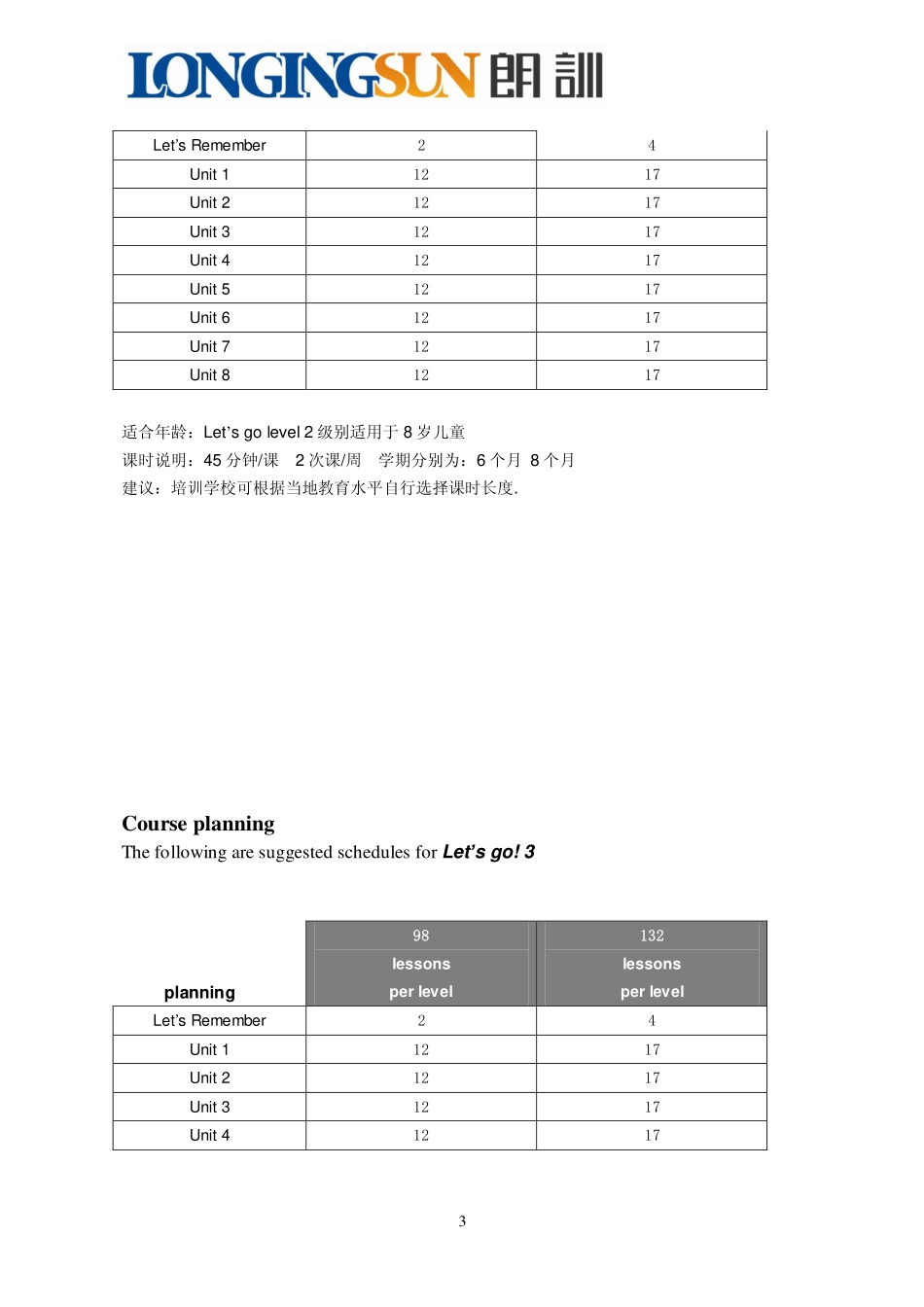 1、Let's go 课时计划.pdf_第3页