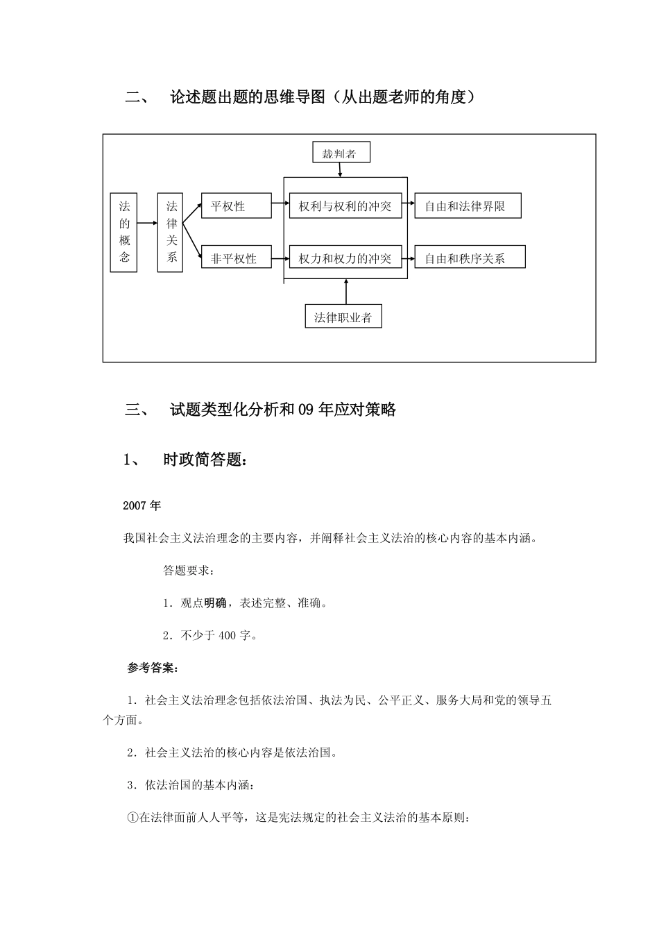 09年论述题历年经典真题评析（陈璐琼）.pdf_第2页