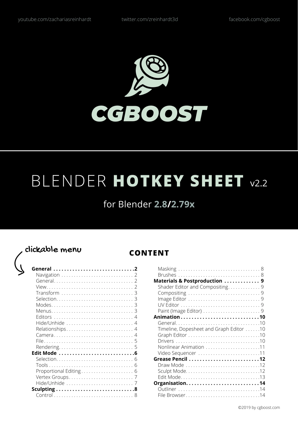 blender_2-8_hotkey_sheet_v2.2_bw.pdf_第1页