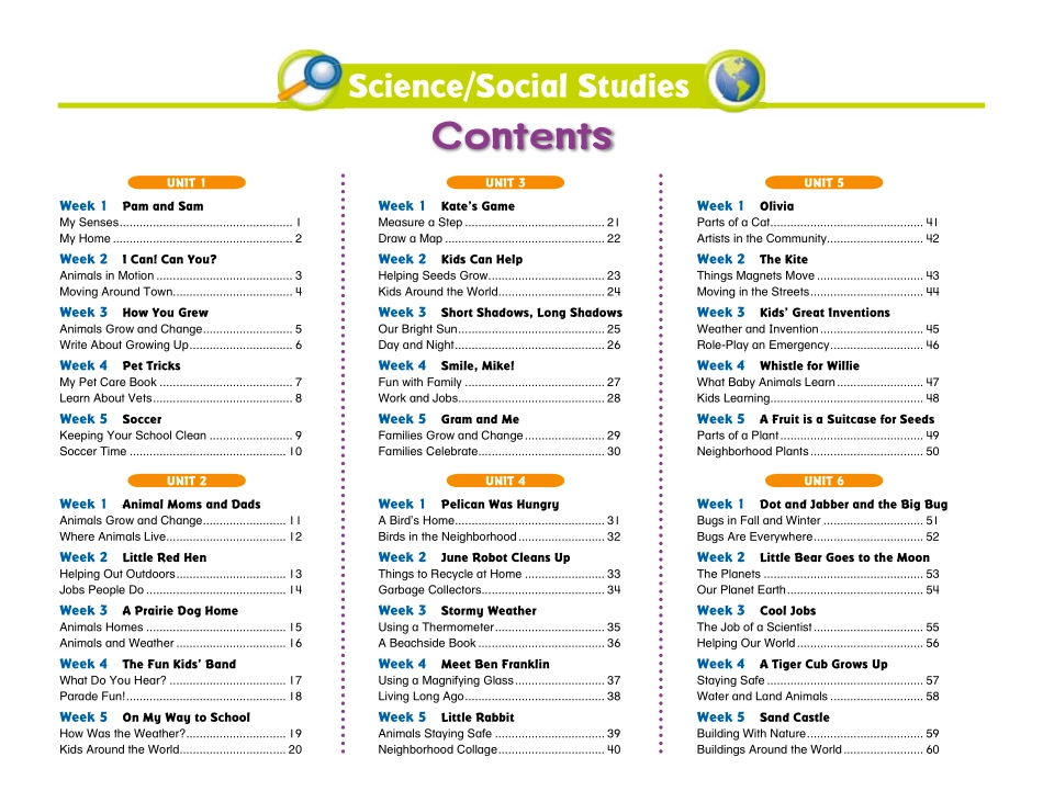 fc_ss-sci.pdf_第2页
