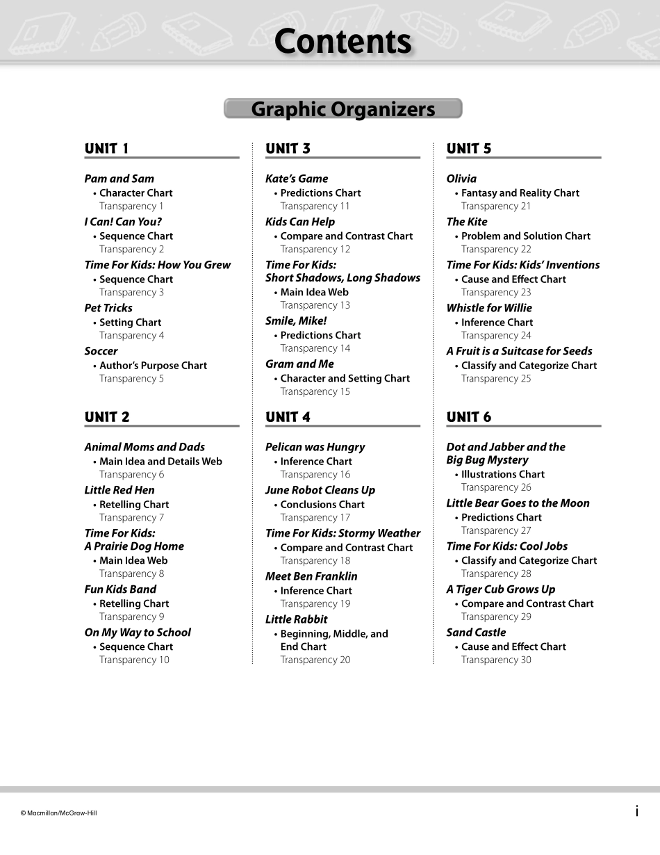 graph_org_trans_g1samp.pdf_第2页