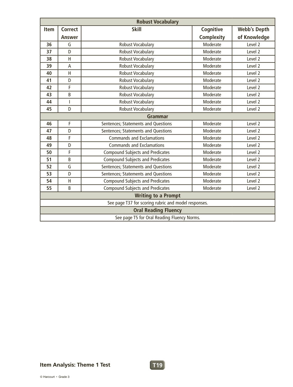 GR3_T0_2qk2.pdf_第2页