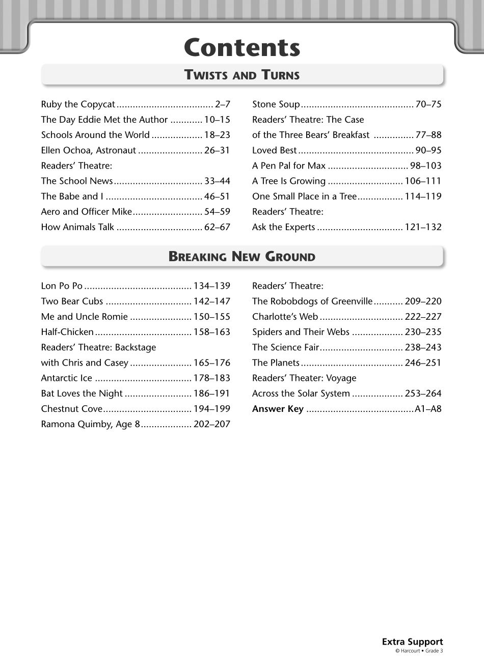 TeacherESCMG3.pdf_第2页