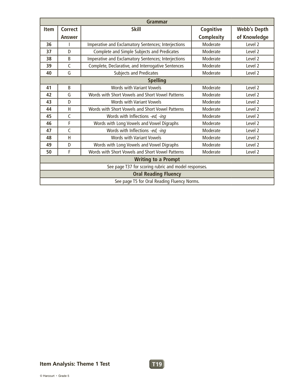 GR5_T0_202v.pdf_第2页