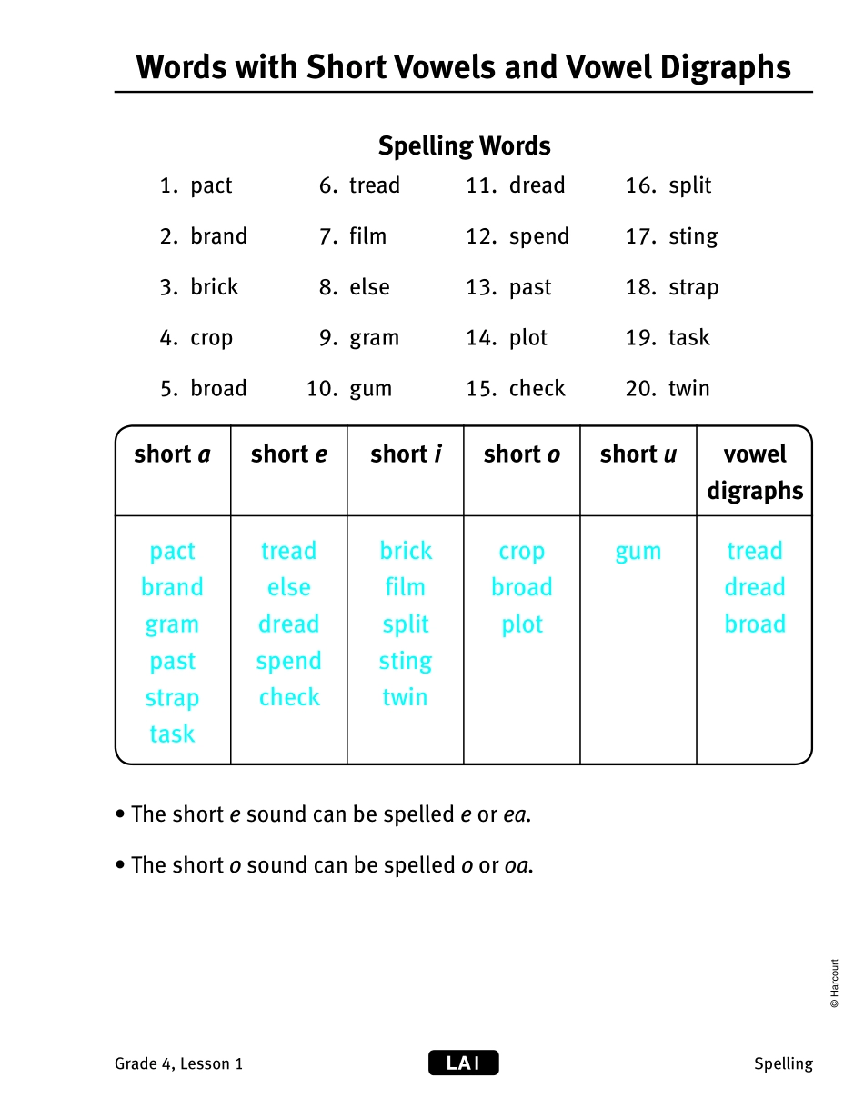 transparencies_g4.pdf_第1页