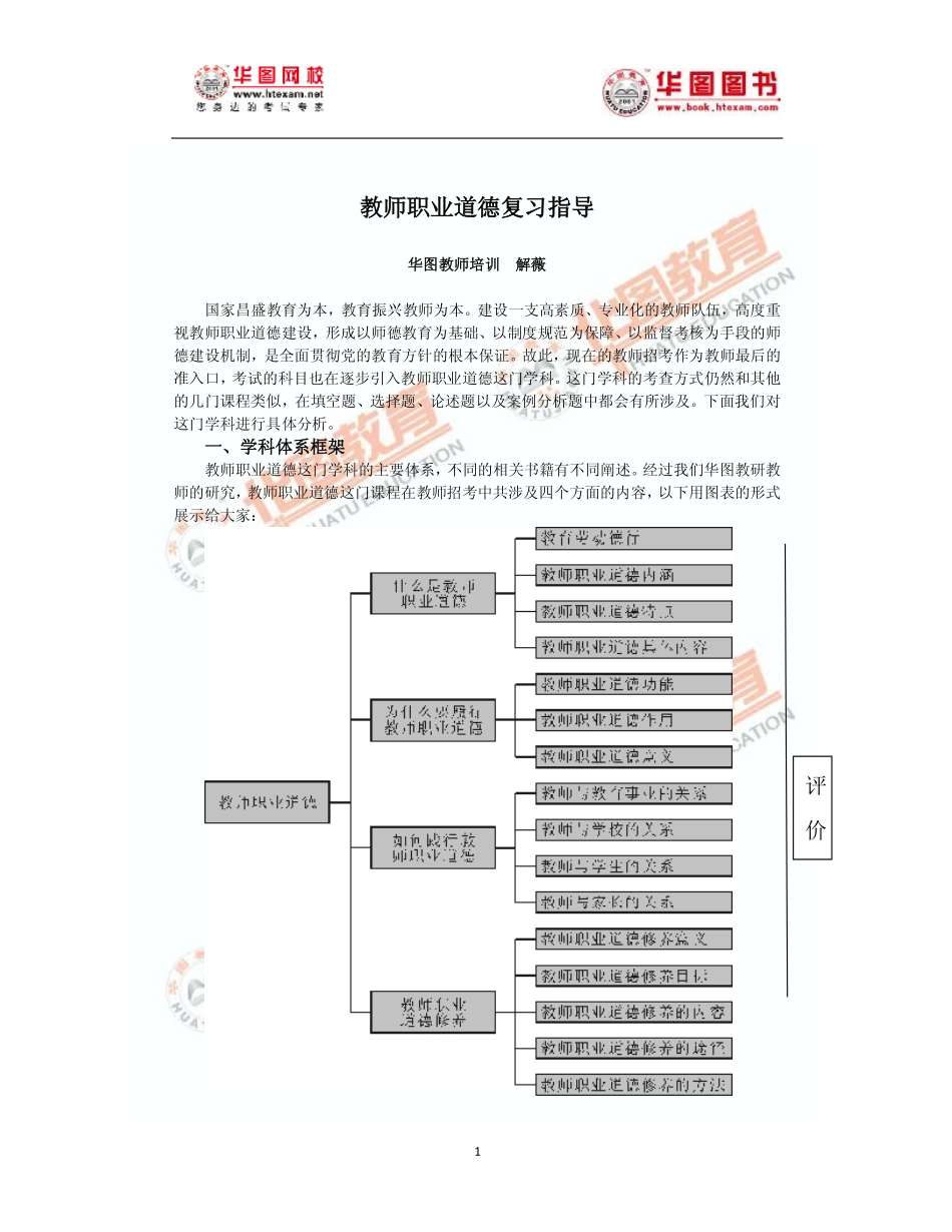 教师职业道德复习指导.pdf_第1页