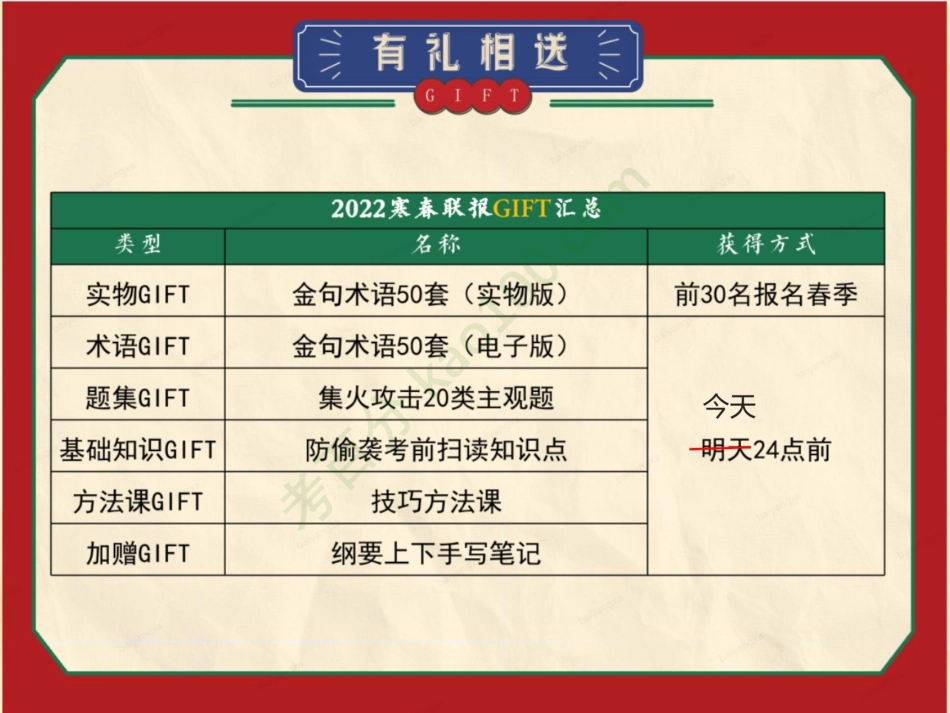 [课件]课前回顾4(1).pdf_第3页
