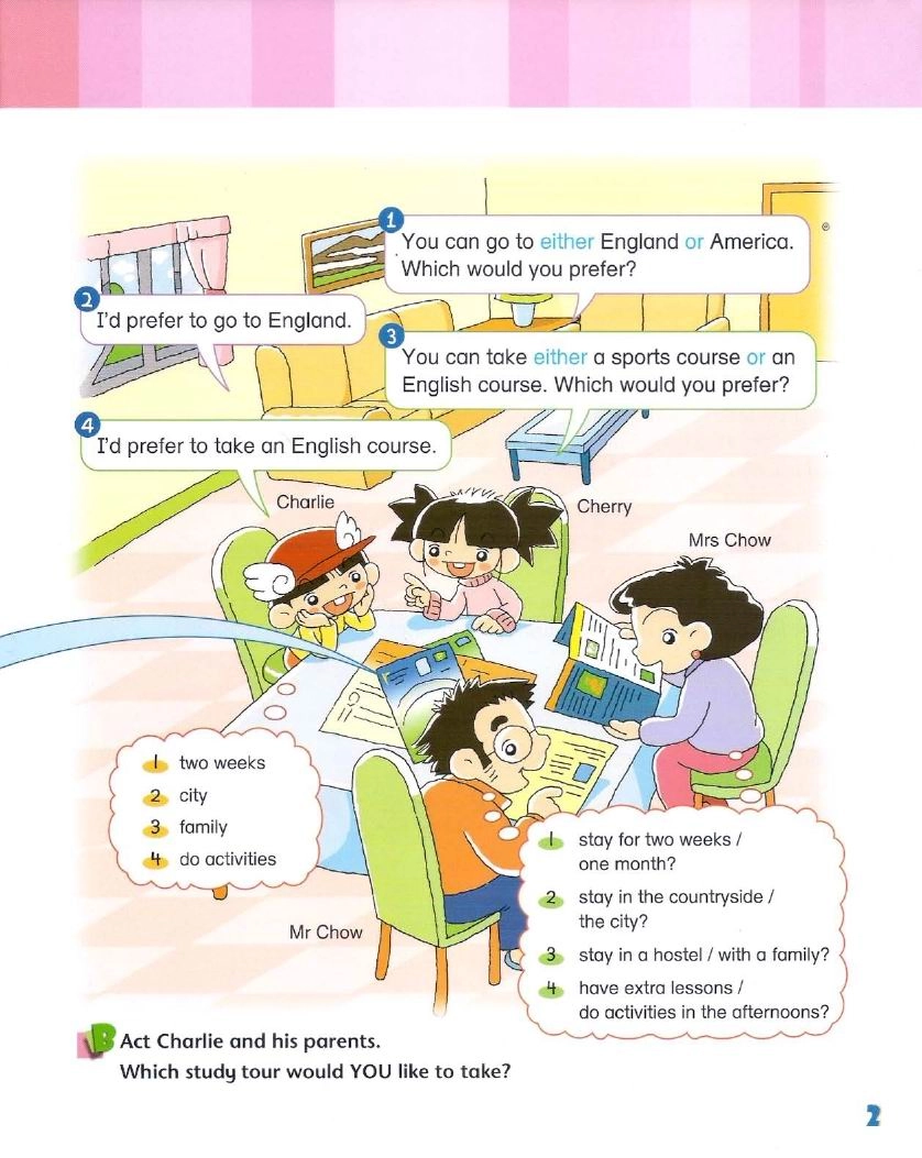 【1】香港朗文六年级6B教材.pdf_第3页