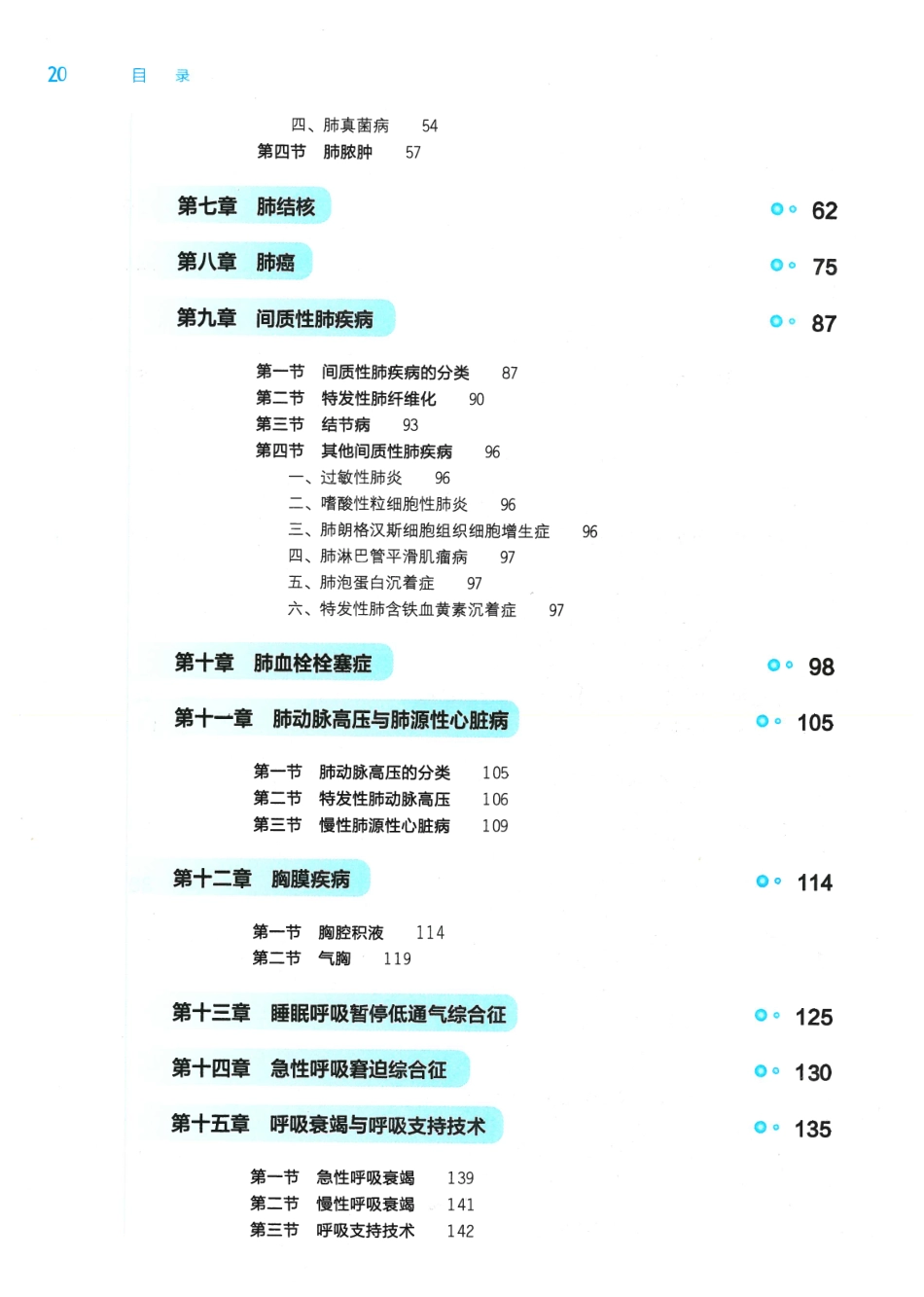 《内科学》人卫第9版教材--高清彩色(1).pdf_第2页