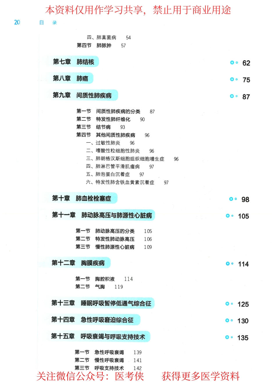 《内科学》人卫第9版教材--高清彩色(2).pdf_第2页