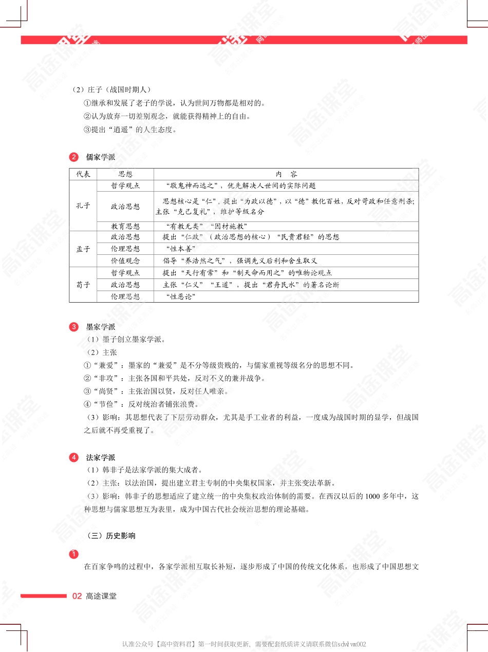 【 历 史 必 修 3 】 文 化 史.pdf_第3页