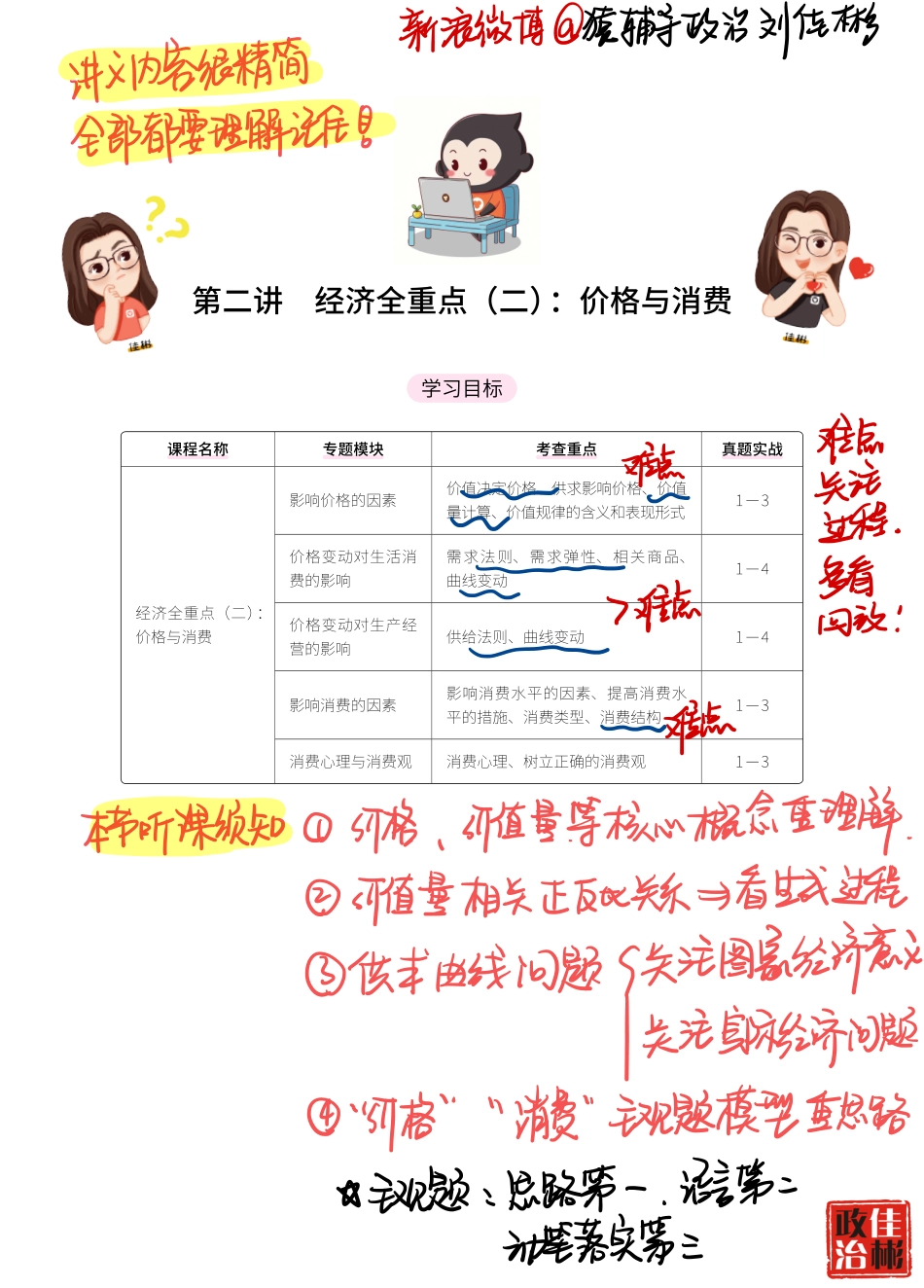 【 佳 彬 专 属 手 写 笔 记 暑 】 高 三 政 治 第 2 讲.pdf_第2页