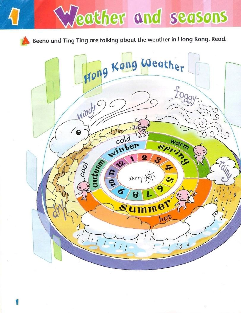 【1】香港朗文三年级3A教材.pdf_第2页