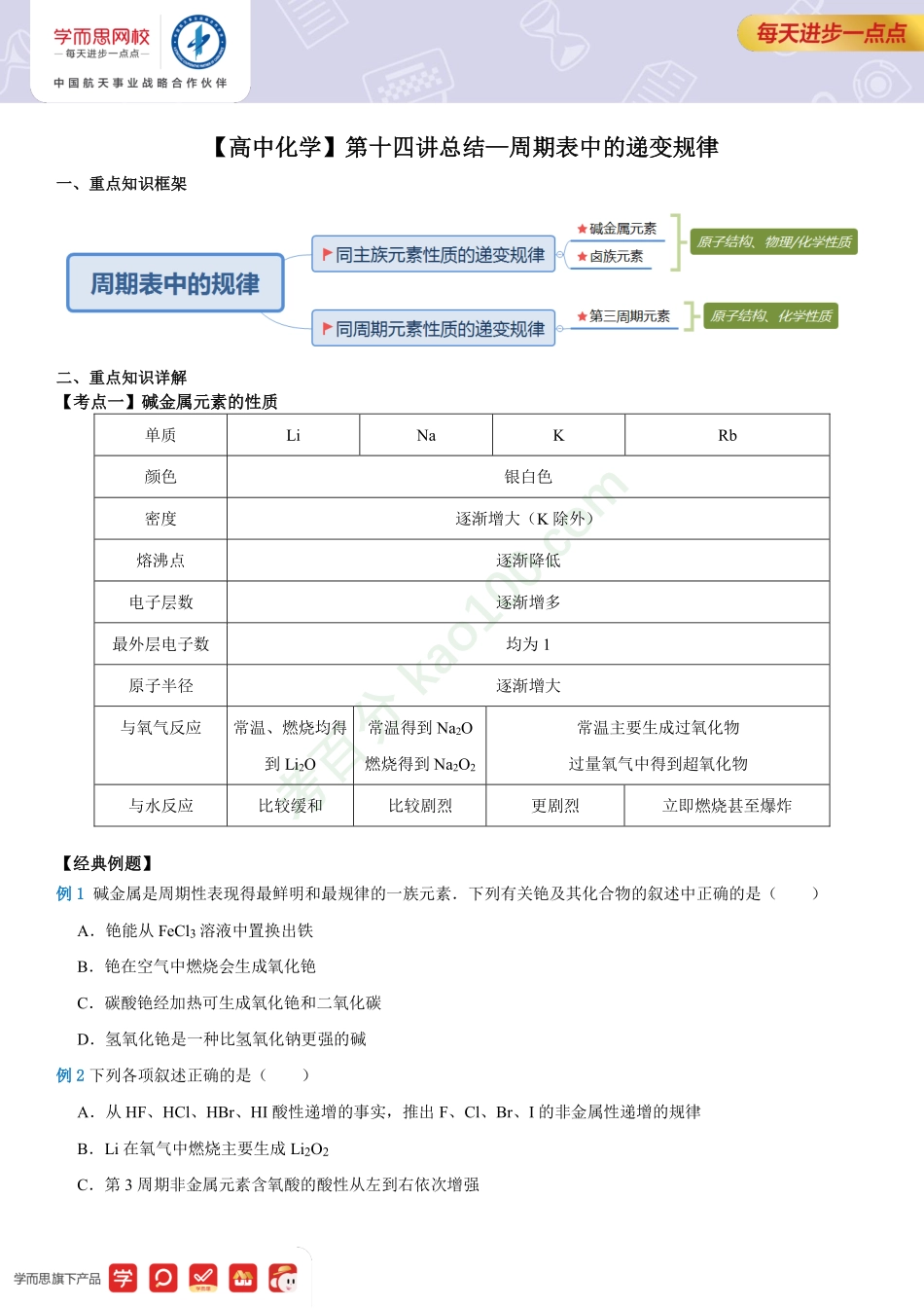 【高一新教材清北】第14讲总结.pdf_第1页