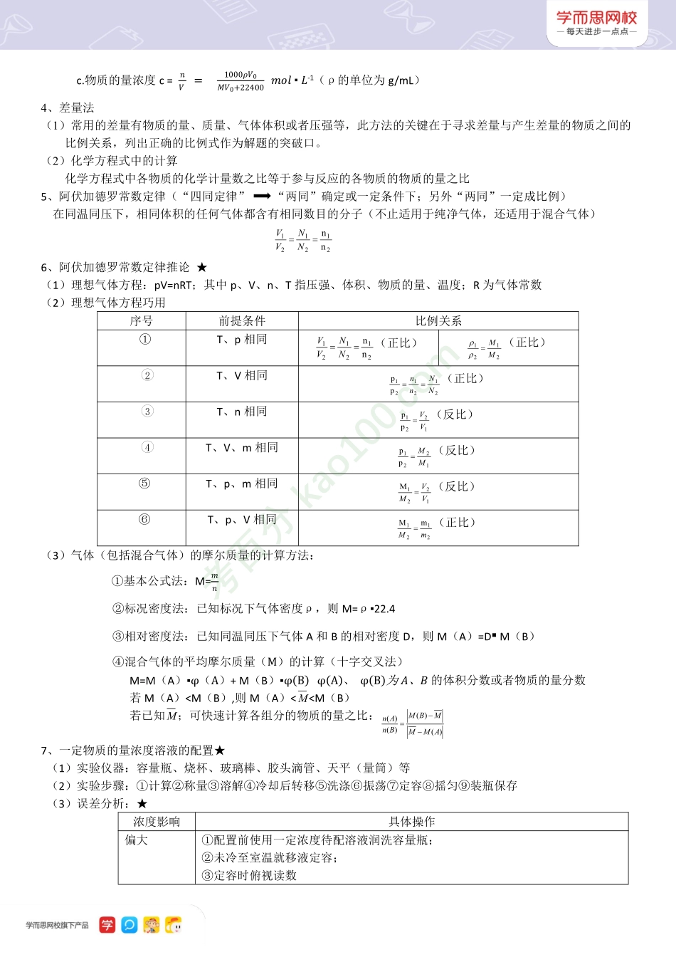 【月考冲刺专题】化学计量.pdf_第2页