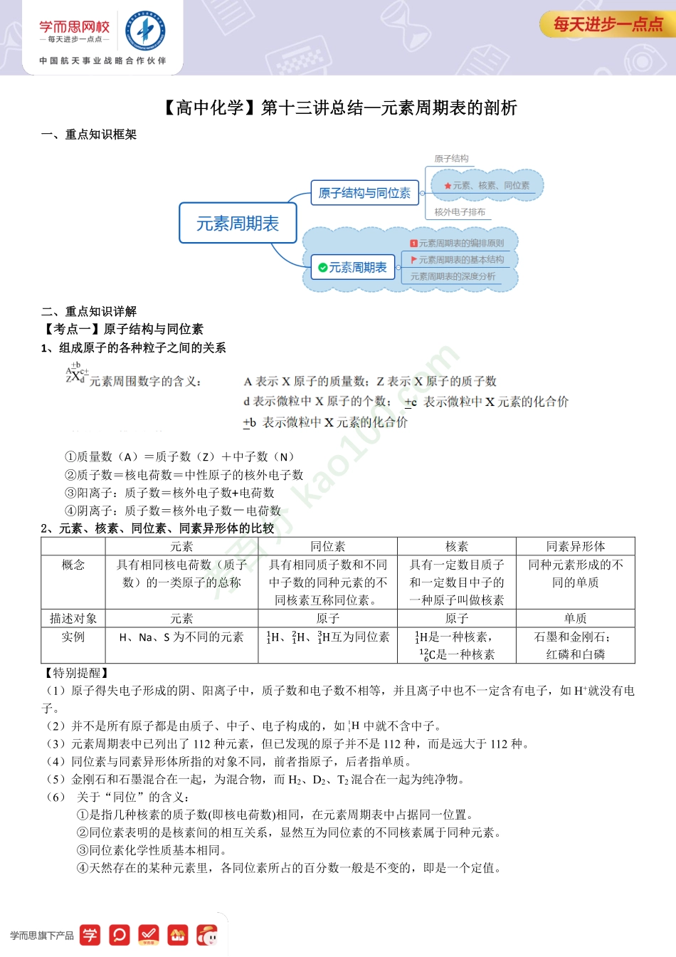 【高一新教材清北】第13讲总结.pdf_第1页