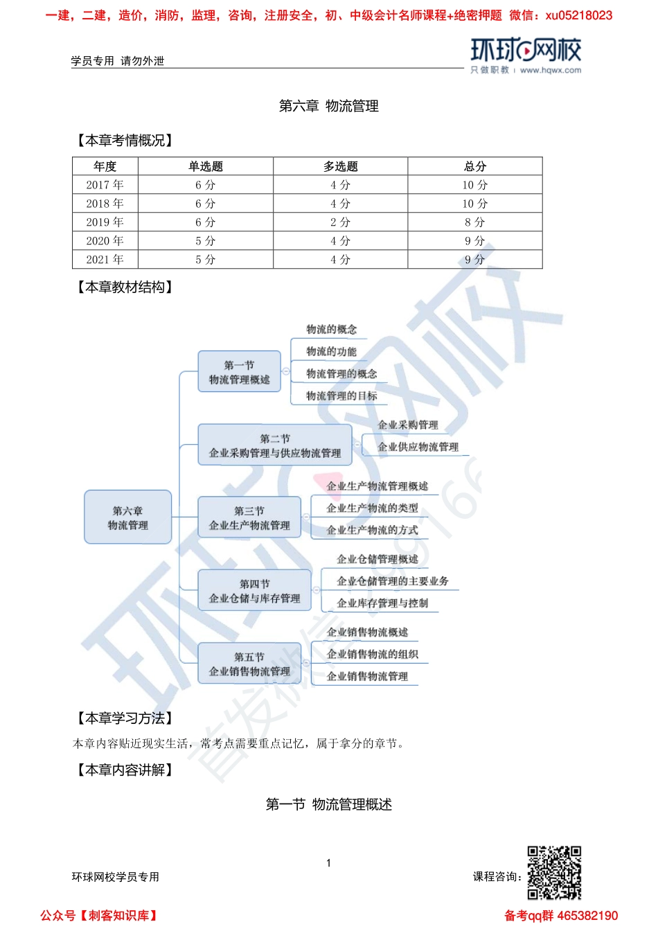 【教材变动】2022中经-工商孙晶-精讲班-第6章.pdf_第1页