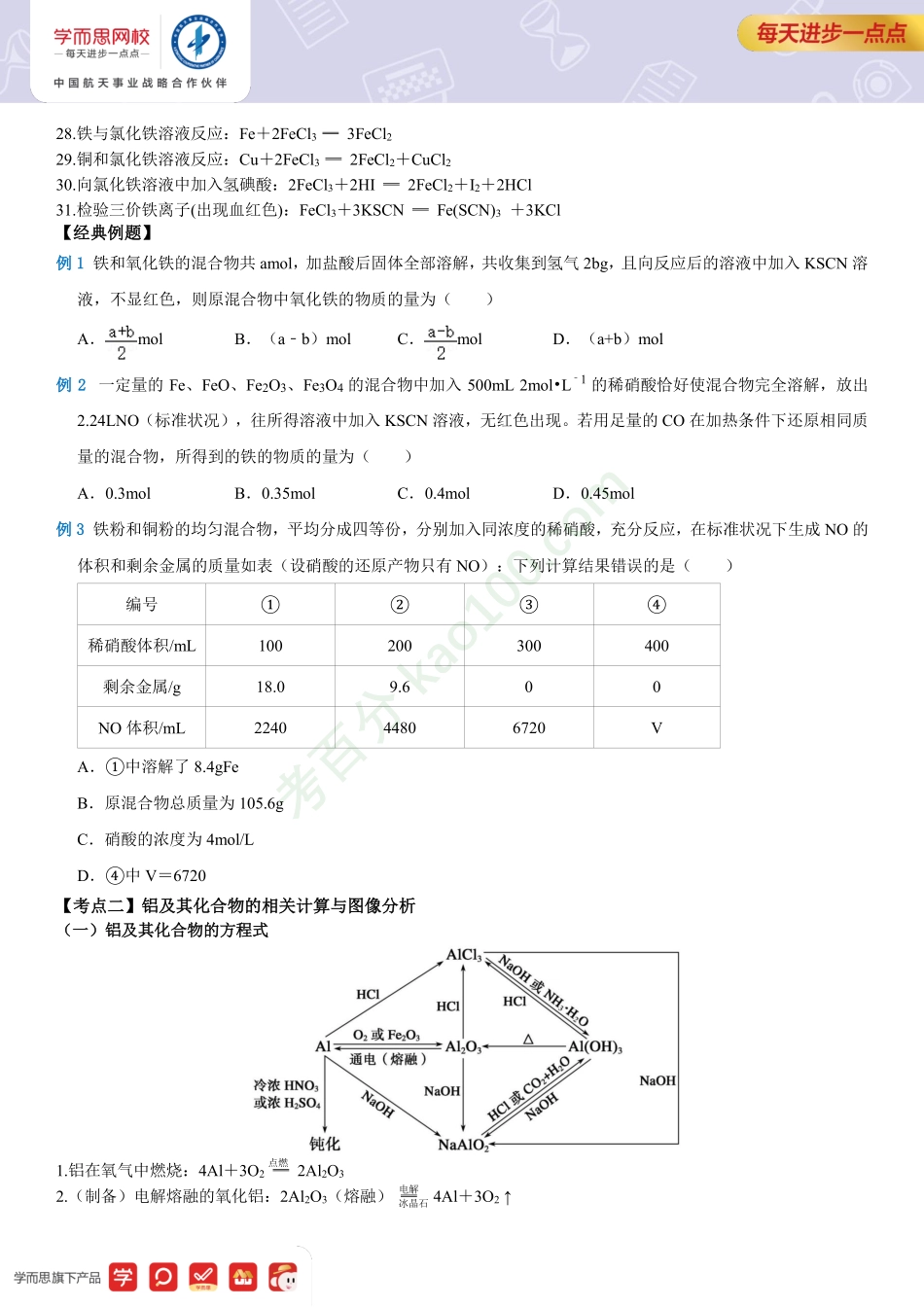 【高一新教材清北】第12讲总结.pdf_第2页