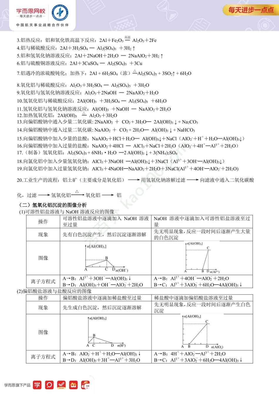 【高一新教材清北】第12讲总结.pdf_第3页